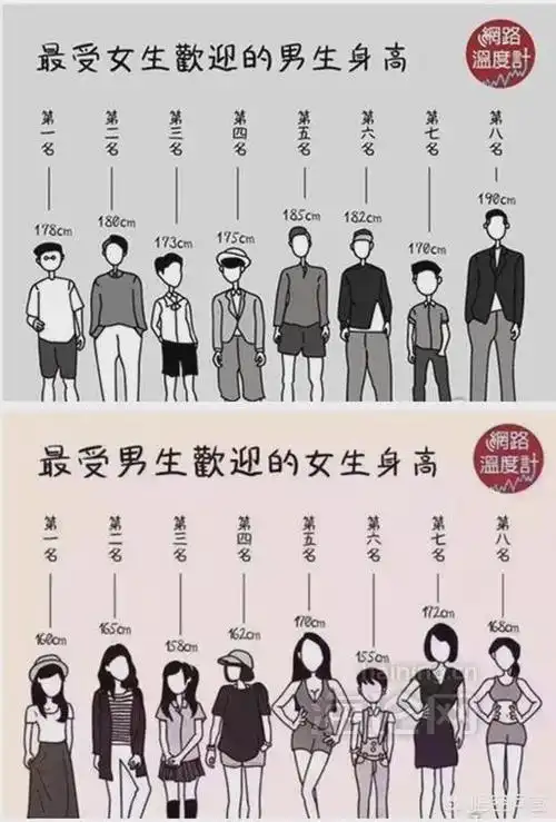 如果存在十维度空间那里的生物有多变态