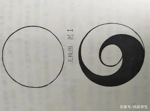太极拳无极图