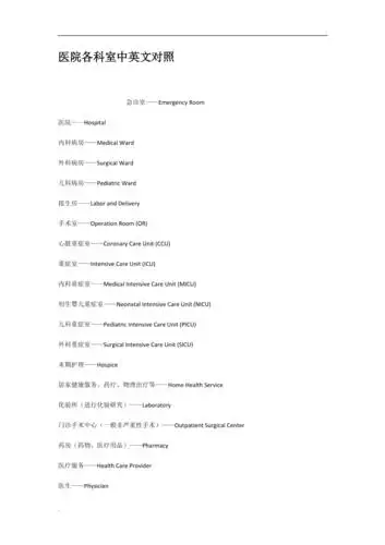 医院各科室中英文对照