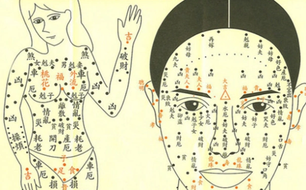 看痣分析你的个人运势小小的一颗痣也有大奥秘