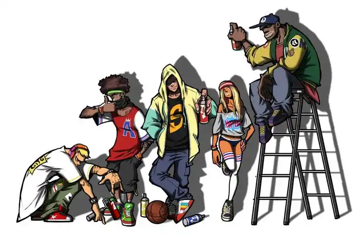 hiphop文化的四大元素