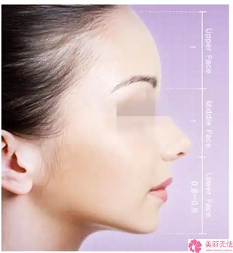 整形医院下颌骨皮肤红推荐:下颌骨皮肤红医院前30整理