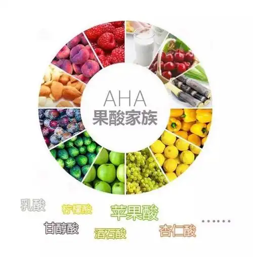 果酸焕肤,皮肤科再添新招!