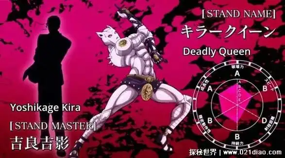 67jojo替身实力排名前十,石之海里的替身也有上榜(黄金体验镇魂曲