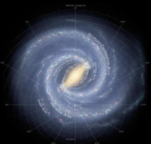 这是天文学家绘制的银河系三维立体图无法想象银河系竟是这样