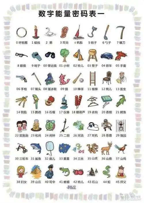 记忆宫殿:圆周率小数点后100位数字,你能背下来吗?