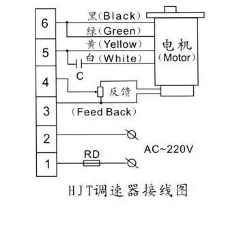 交流调速电机用那个调速器怎么调节速度的?工作原理是什么.