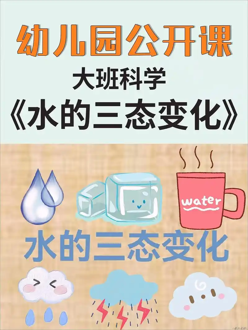 幼儿园大班科学公开课《水的三态变化》