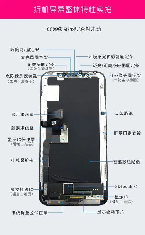 屏幕大唐适用iphone12原装拆机promax12pro总成xs手机零部件