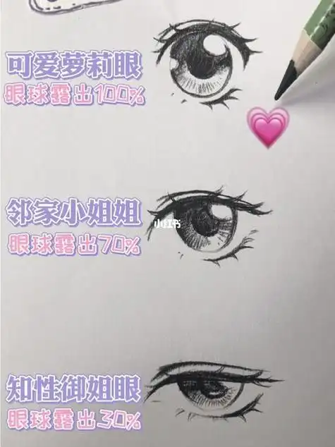 眼睛卡通简笔画卡通可爱眼睛简笔画