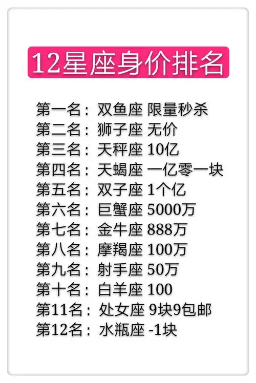 12星座身价谁最贵,12星座身价排名
