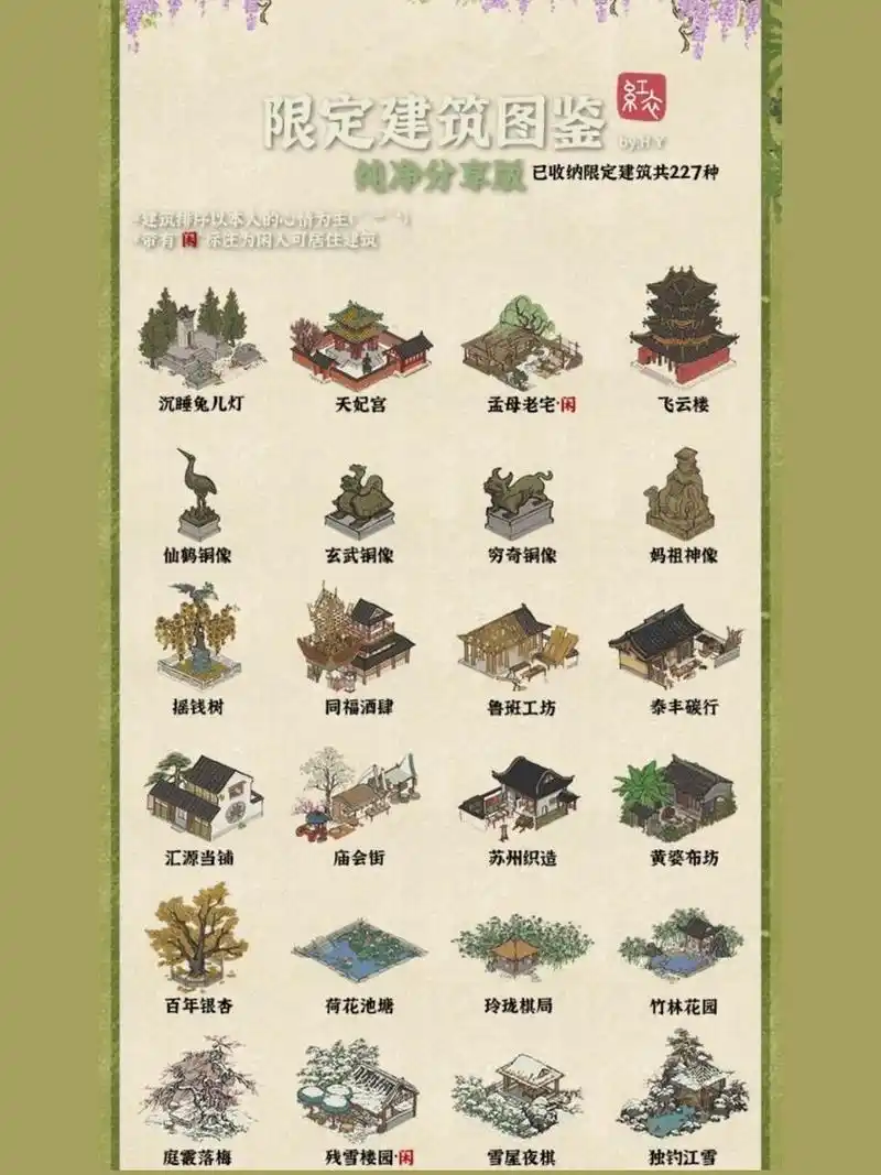 江南百景图—-不完全建筑图鉴(220 ) 网上找到的 肯定不全,拼了个长图