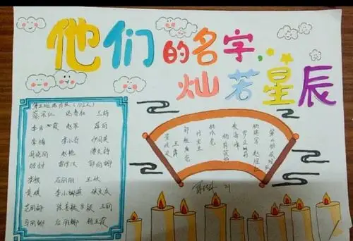 "他们的名字,灿若星辰"——西安市第三十中学学生手抄报作品展