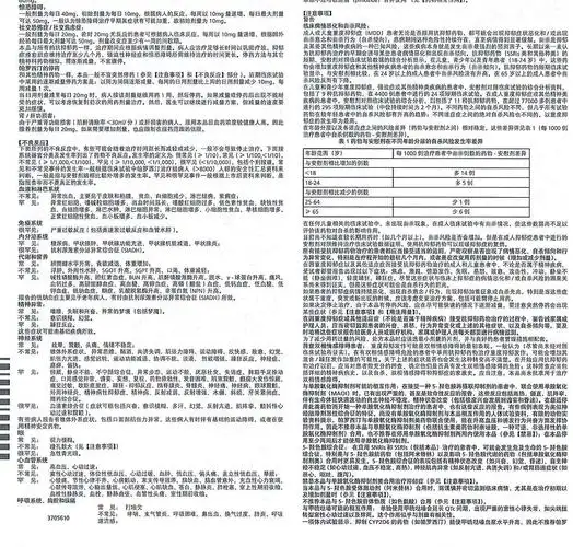 赛乐特 盐酸帕罗西汀片 20mg*10片 抑郁症 强迫症 神经症 惊恐障碍