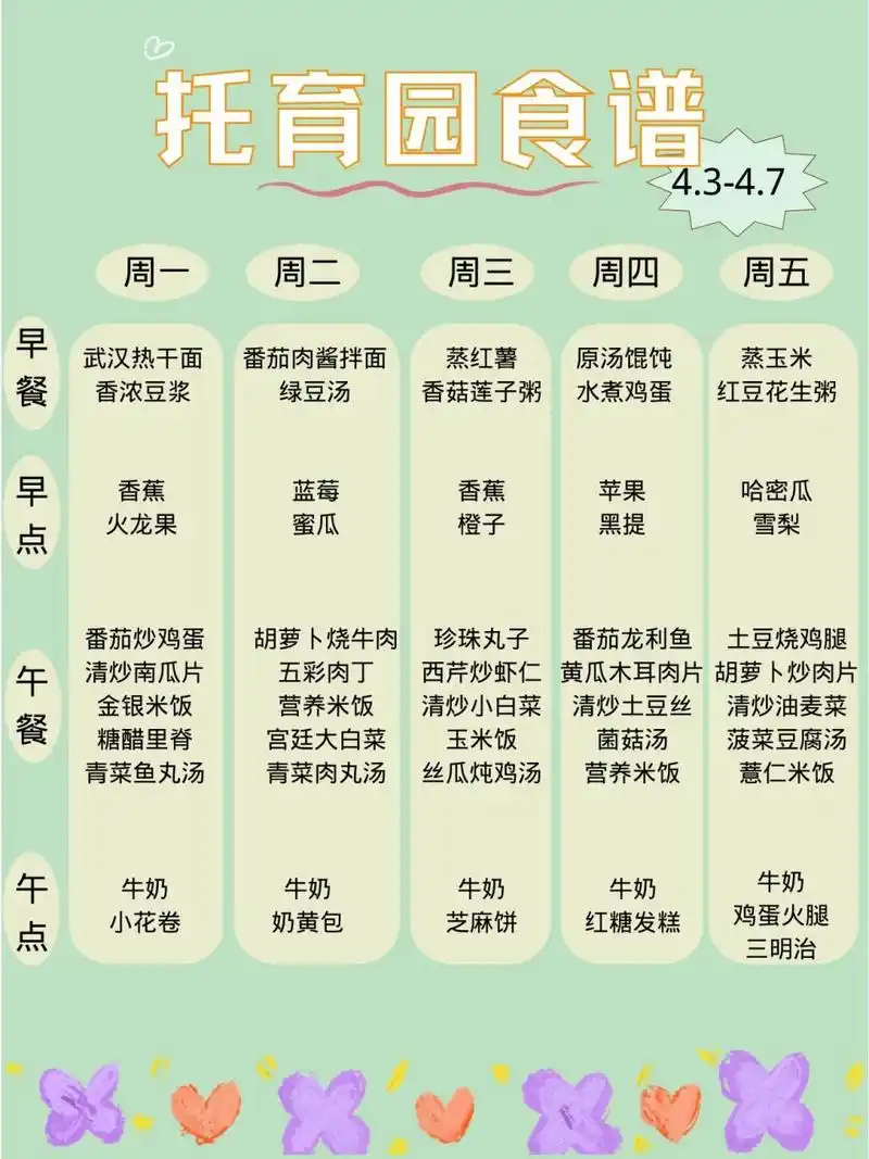 食谱 ▏托育园4月菜单 托育园专属4月食谱,营养均衡,美味可口四月托育