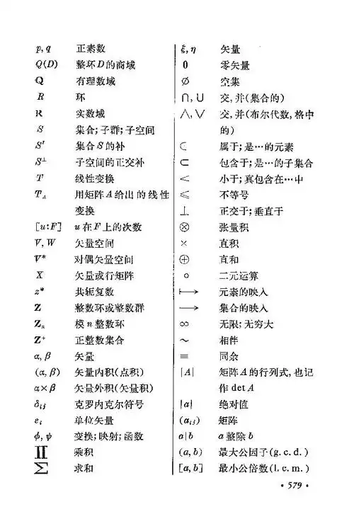 数学符号表