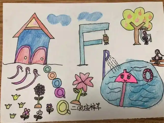 【创意致远】我的英文字母会说话——二年级英文字母创意画_想象力