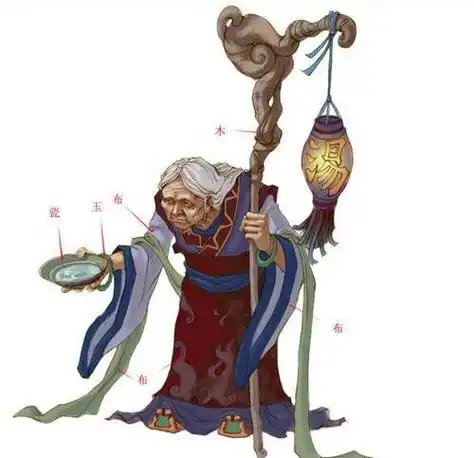 孟婆到底是谁?是不是风婆婆呢?