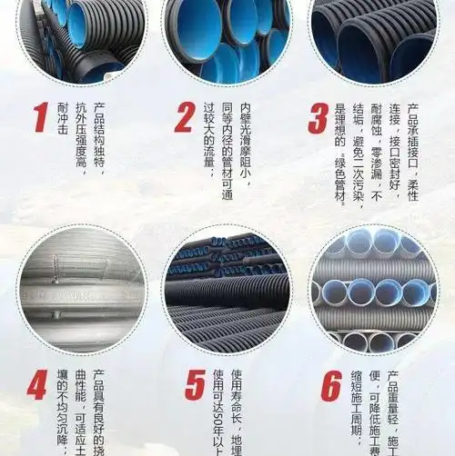 2022新款hdpe双壁波纹管hdpe双壁波纹管克拉管钢带增强管中空壁塑钢