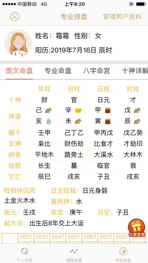 五行小资讯八字看朋友关系,由女人的八字看老公是否有能说到八字看