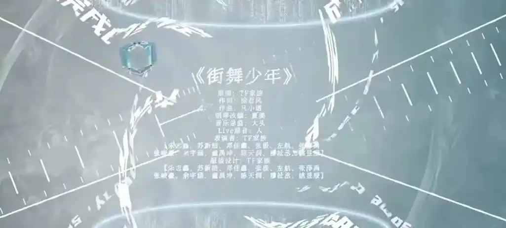 一场《街舞少年》真的唱散了很多人,三代的大逃杀开始了,这也是 - 抖