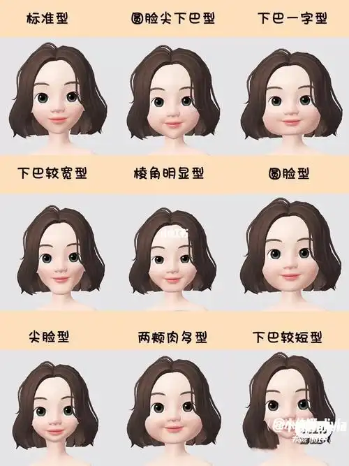 4步快速判断脸型!来看看你到底适合什么发型