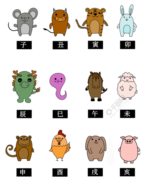 十二生肖 卡通图片模板免费下载_ai格式_编号11403633-千图网