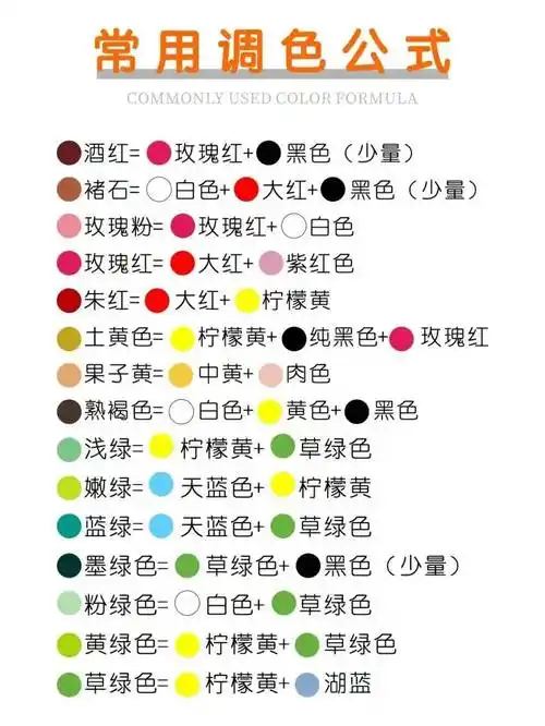 开学后惊艳ta人的幼师必备技能——"调色万能公式"_挑战_教育领域