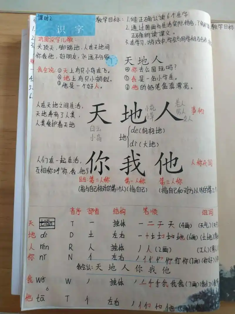一年级语文上册 一年级语文上册 天地人 你我他