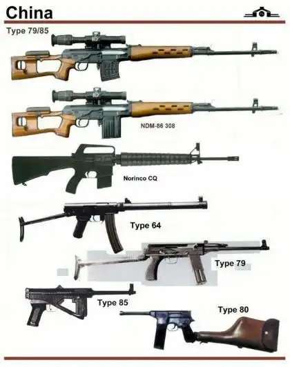 军事爱好者必看:世界主要枪械图引