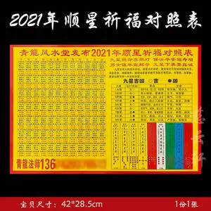 2021年青龙版顺星祈福对照表 九星照命 祭祀祈福烧纸1张
