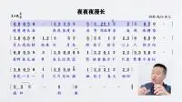 最近超火的《夜夜夜漫长》简谱领唱练习,这样跟唱学新歌超简单!