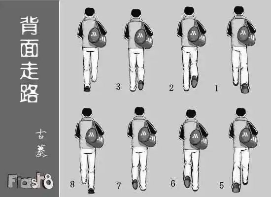 人物走路逐帧图_动画研究所吧_百度贴吧