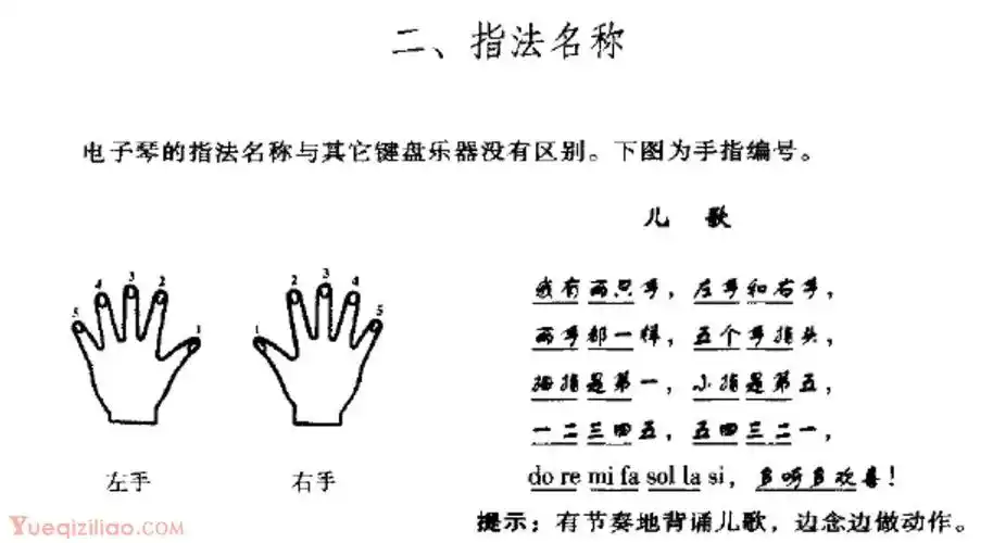 电子琴指法入门(电子琴指法入门教程电子琴左手和弦指法)