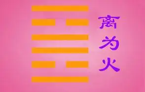 周易全书白话文:离卦第三十 离为火卦白话详解