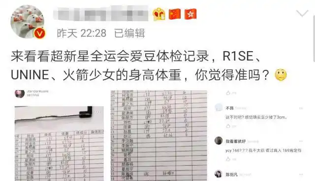 成员的体重都维持的非常好,都保证在50公斤以下,而对于男团r1se来说