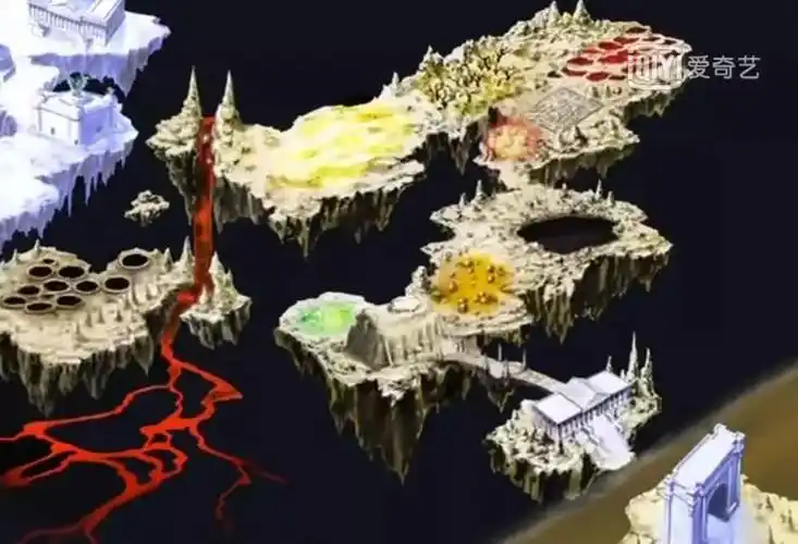 小辫儿的玩具年终总结圣斗士篇15冥界篇16极乐净土篇17黄金十二宫篇