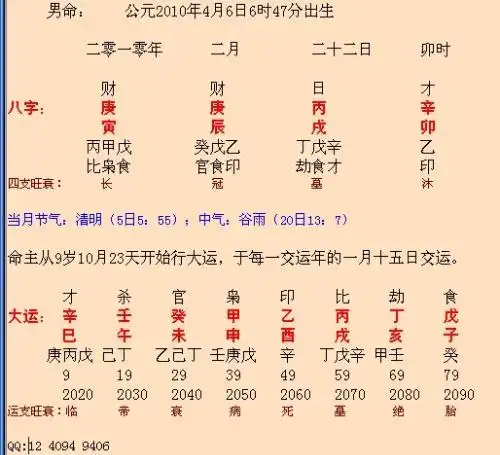 什么叫生辰八字