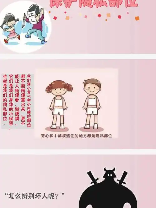 社会安全公开课《保护隐私部位》#幼儿园公开课