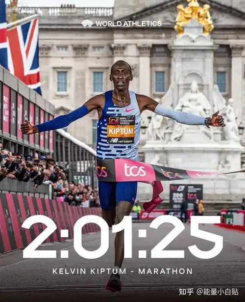 必看:新王登基,芝马打破世界纪录,马拉松迎来基普图姆时代!