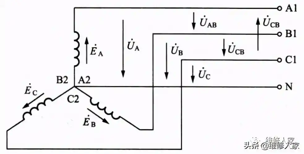 三相交流电的星形与三角形连接知识