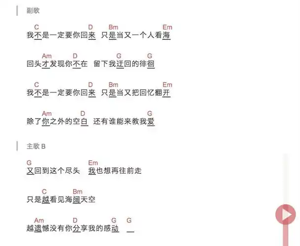 失落沙洲尤克里里弹唱谱徐佳莹todo品牌尤克里里
