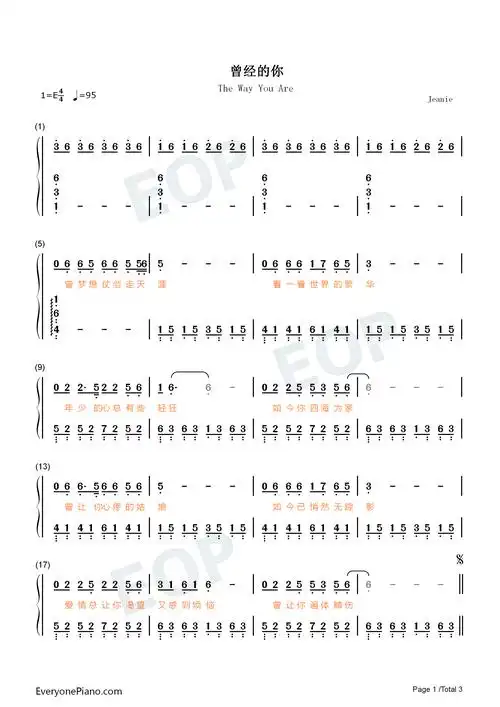 曾经的你-简单版-夏洛特烦恼-曾梦想仗剑走天涯看一看世界的繁华