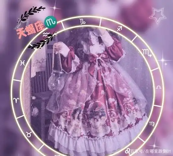 十二星座女性头像(自制)