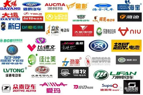 展品范围1,新能源汽车:纯电动汽车,新能源汽车,混合动力车,电动特种车