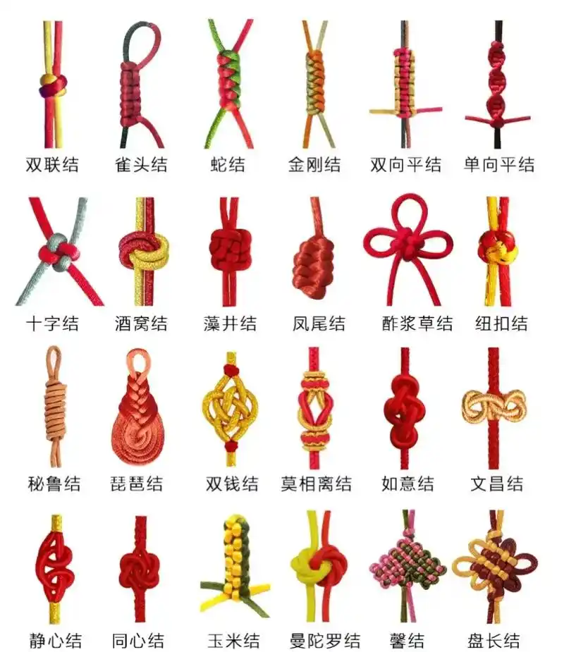 菩提手串 #手工串珠 #绕指柔 #绳结 #盘串  几打结哟 - 抖音