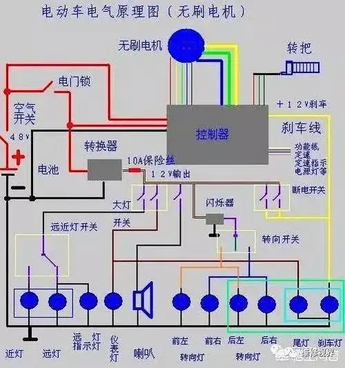 维修视界:电瓶车电池满一年,没有亏电,刹车完好,为何续航里程会减少