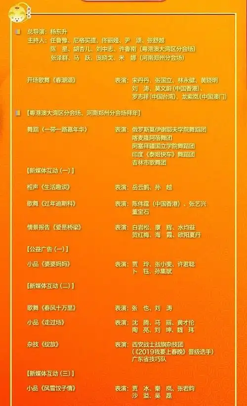 《2020年春节联欢晚会》节目单汇总 明星阵容强大