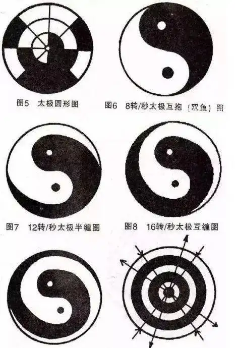 太极图正确画法认识道教太极图了解正规画法