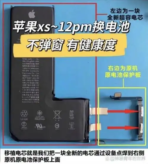 苹果封杀这操作,部分果粉慌了|手机|电芯|排线|电池寿命|iphone_网易